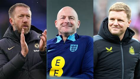 next england manager odds|Next England Manager Odds: Who will replace Gareth  .
